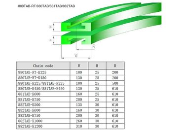 PLAT TOP CHAINS CURVES CORNER TRACK SLAT CHAIN BENDS 880 880TAB 882TAB 881TAB